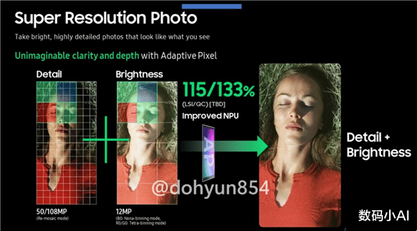 三星s22|?倒计时8天发布，三星S22官宣，PPT提前泄露