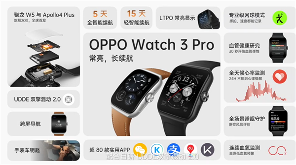 OPPO|OPPO Watch 3系列智能手表正式发布