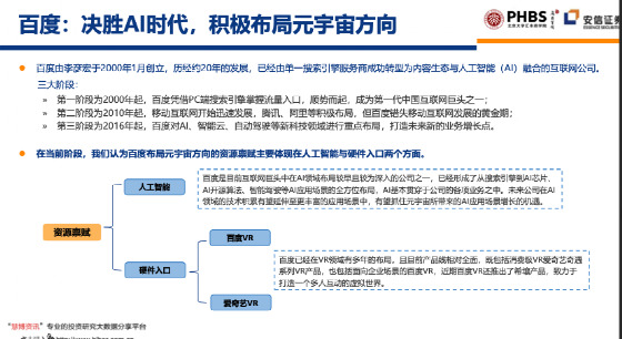 程序员|火爆的元宇宙,普通人有哪些投资机会?