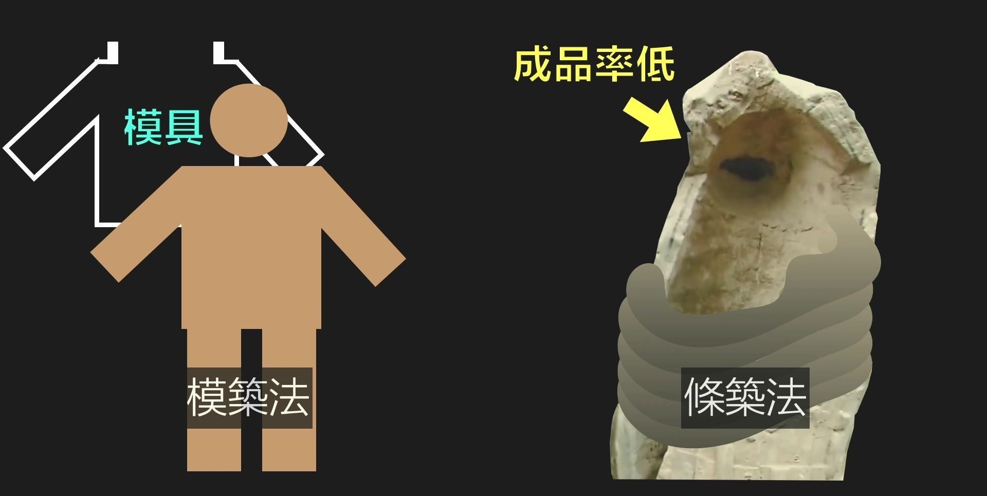 为什么兵马俑会涂装蓝色超导材料?竟然读出不可思议的黑科技故事
