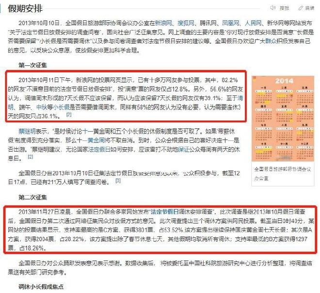 八成网友不满节假日放假安排,征集意见又不改,那征集还有何意义