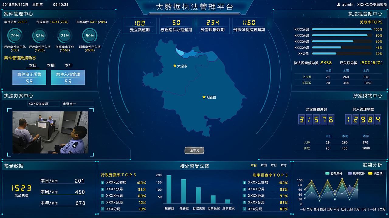 高通骁龙|高科技真是无所不能，一言一行都在大数据统计分析中，比如扫黄！