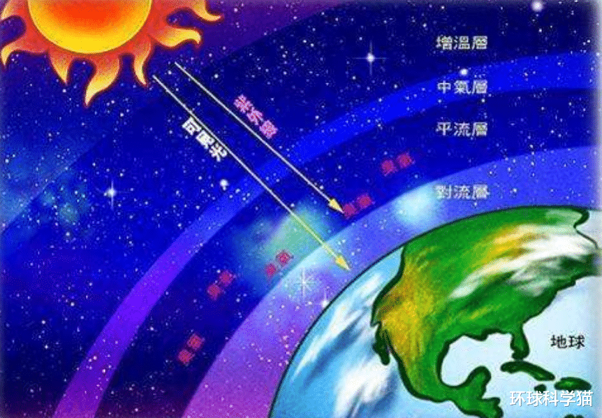 ?冲17千米高！汤加火山猛烈喷发，多国发布海啸警报，地球要降温？