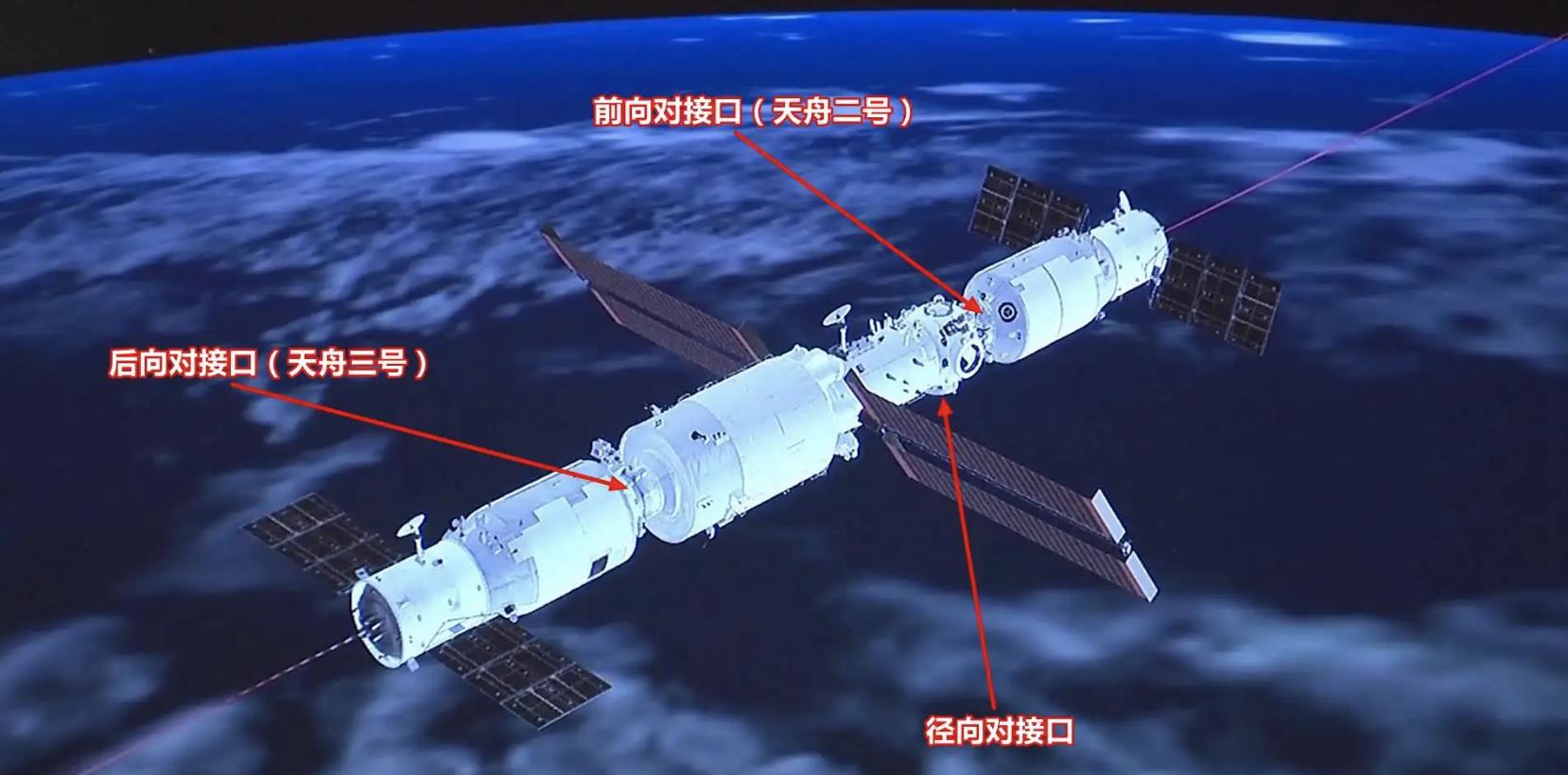 神舟十五号即将发射,6名航天员同驻空间站,第二艘飞船停靠哪儿