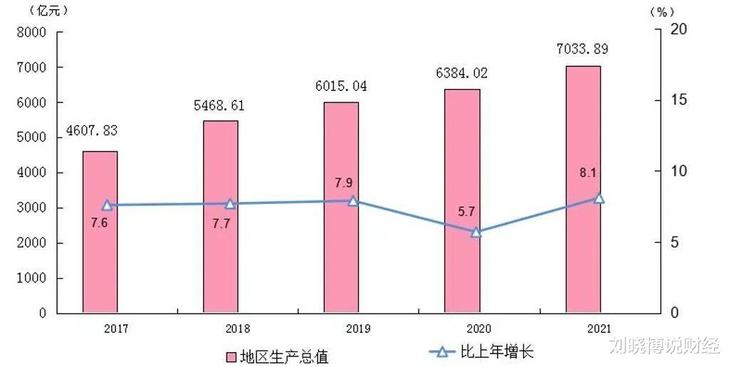 厦门|房价第四城，出利好了！怎么买？