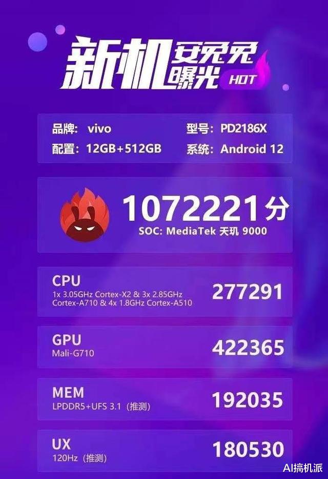 vivo x|vivo X80 Pro跑分曝光？蔡司影像大突破，黑科技满满，值得期待！