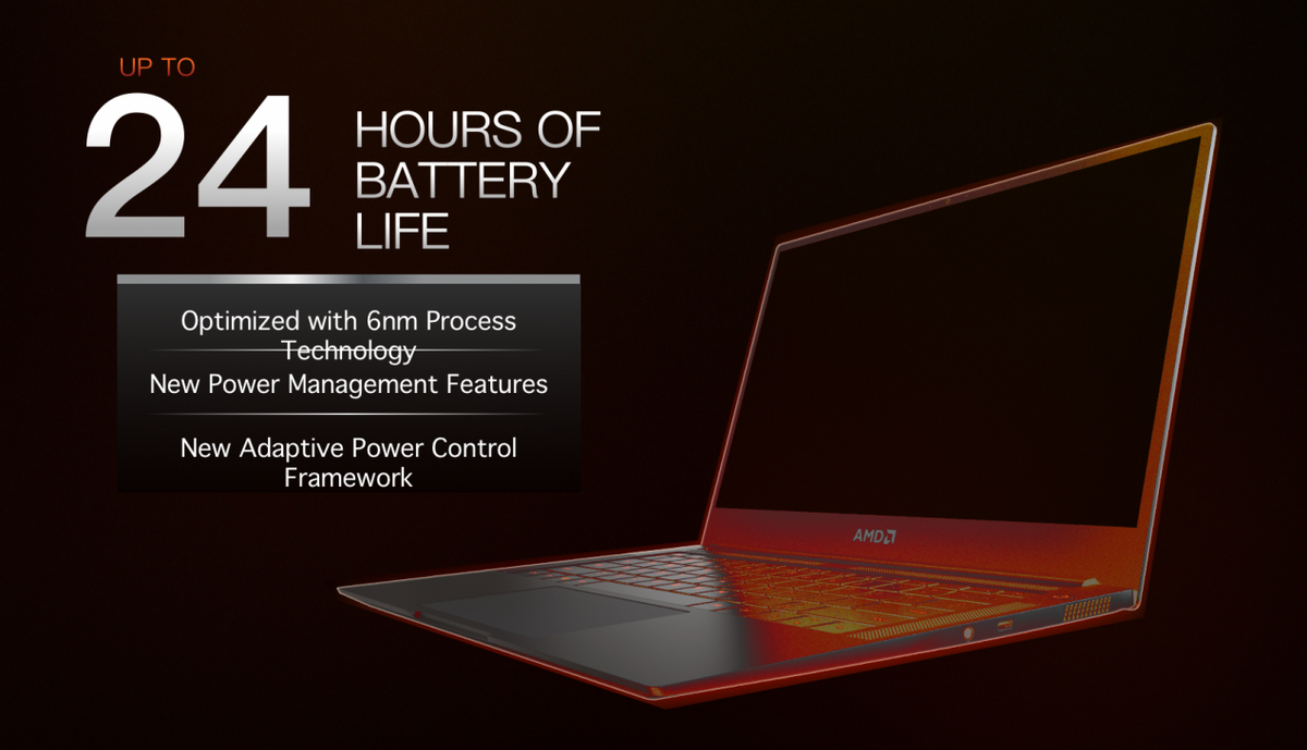 CPU|课代表总结,这次AMD锐龙6000系列移动处理器升级了啥?