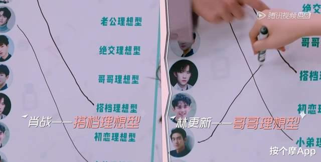 宋祖儿|宋祖儿回应沈腾是理想型！此前提到的刘昊然王一博都抛弃了吗？