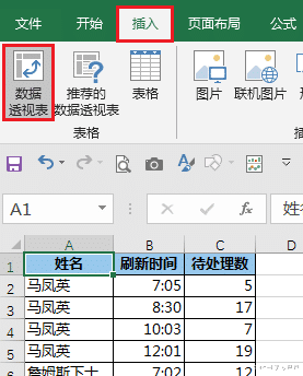 exynos|找出 Excel 表中的最早和最晚时间，想不到用数据透视表反而很简单