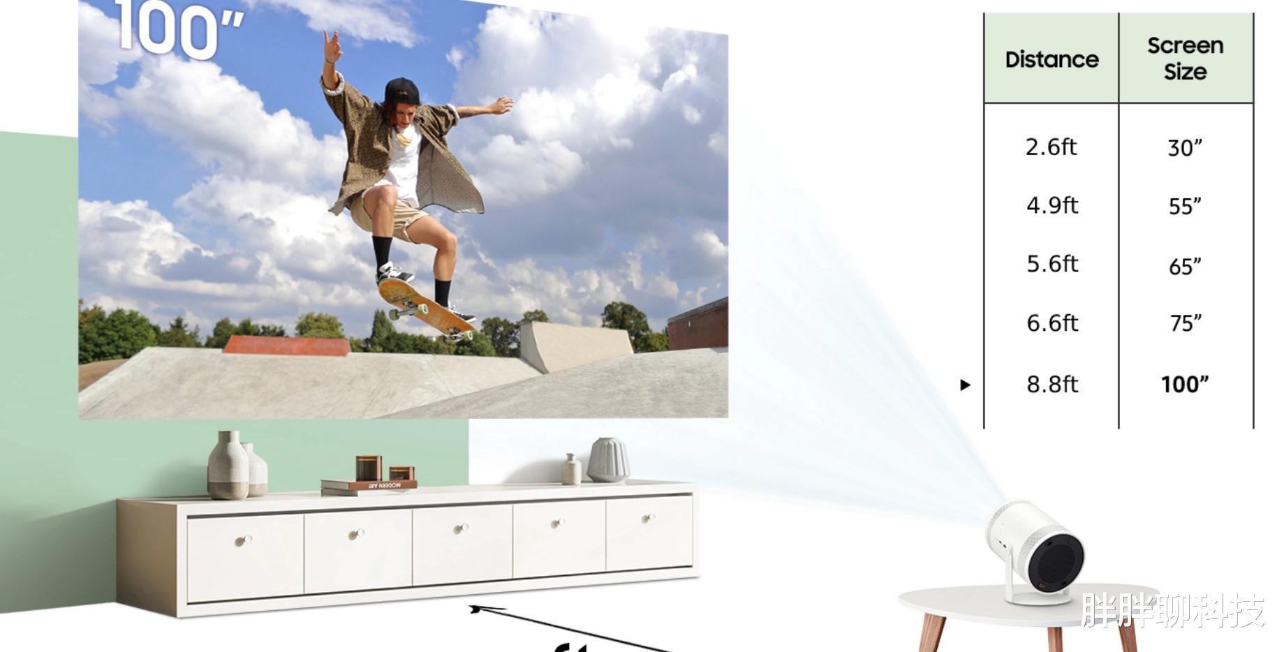 三星|三星一款“三合一”新品开启预售，售价或近万元，但却不是手机