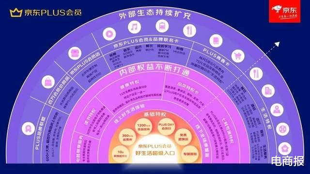 音箱|充满挑战的上半年，这家公司竟然做到了员工超40万，业绩逆势增长！