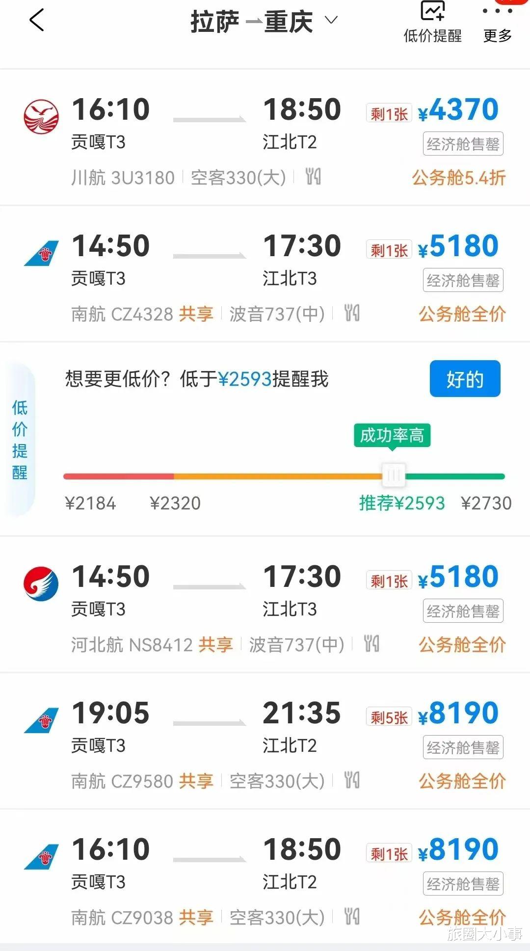 山西省|突发！拉萨+18，日喀则全域静默！条件有限，尽一切可能出藏！