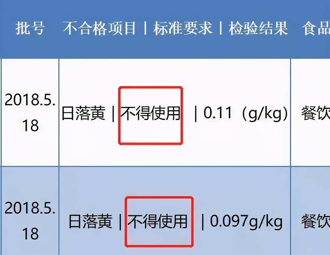 高血压|25岁,ICU抢救26小时:上瘾性行为,真的会害死你!