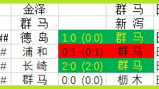 新泻天鹅|草津温泉VS新泻天鹅 周六022 天鹅客场抢分，欲将榜首取而代之