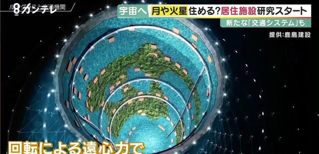 科学家想在月球表面建造拥有人造重力的基地,原理实在太巧妙了