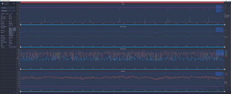 iqoo|双芯合璧、剑指性能巅峰：iQOO 11首发评测