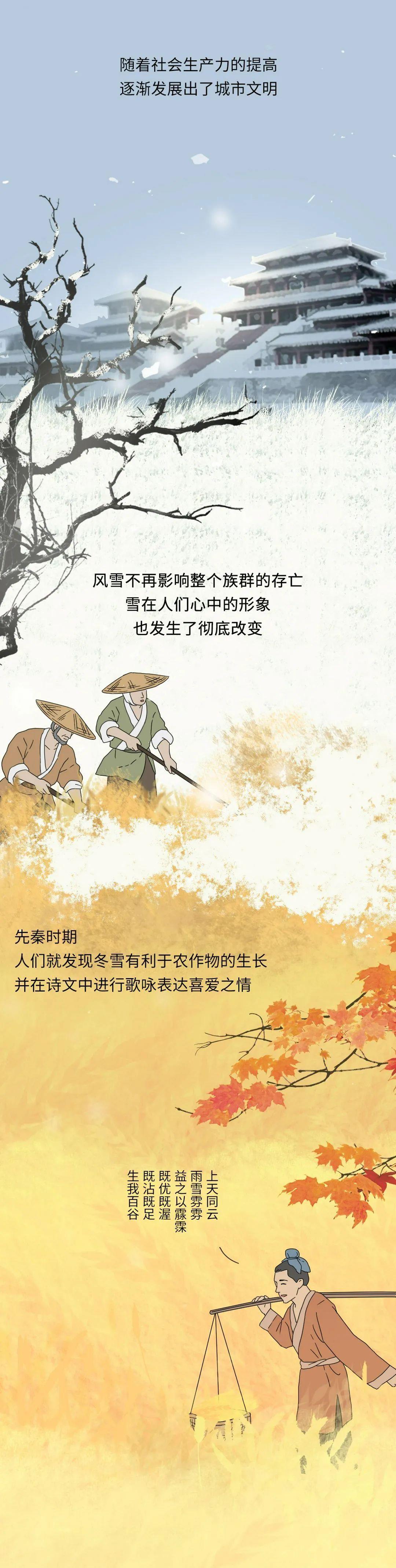 漫画|为什么人类一看到雪就会“兴奋”？一组漫画「科普」，涨知识了！