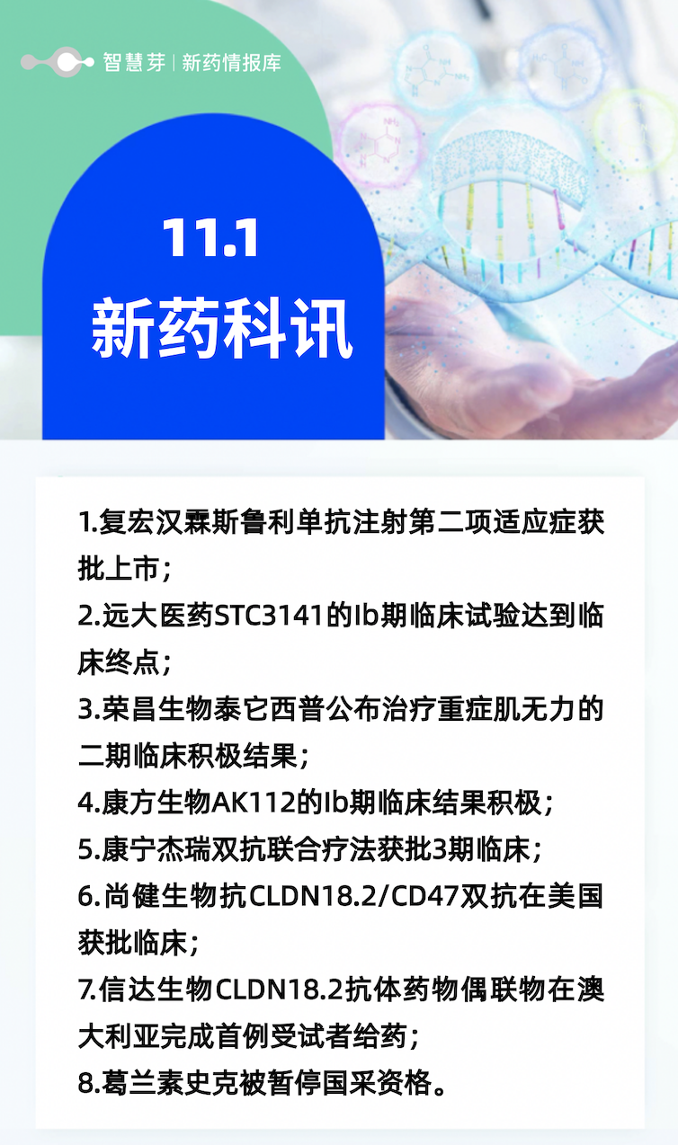 全球新药进展早知道11.01
