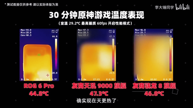 高通骁龙|目前最值得关注的骁龙8+旗舰！这两款好评率超97%，你更喜欢谁