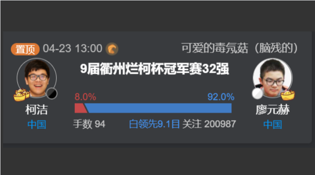 同曦男篮|序盘完败，柯洁要想晋级16强，只能再求官子奇迹？