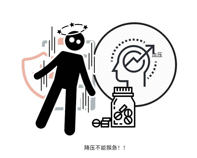 高血压|患上高血压需终身服药?医生:不一定,需根据不同情况定治疗方式