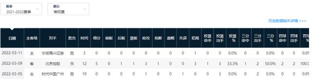 罗马|天才和笑料只在一念之间，杜指导狠批汤杰只为他会变得更好