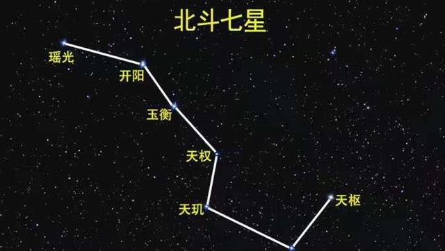 揭秘世界上最神秘的数字,和被上帝选中的数字,到底有何意义?