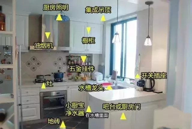 装修自己买材料?收好这份装修材料采购单,小白都会装!