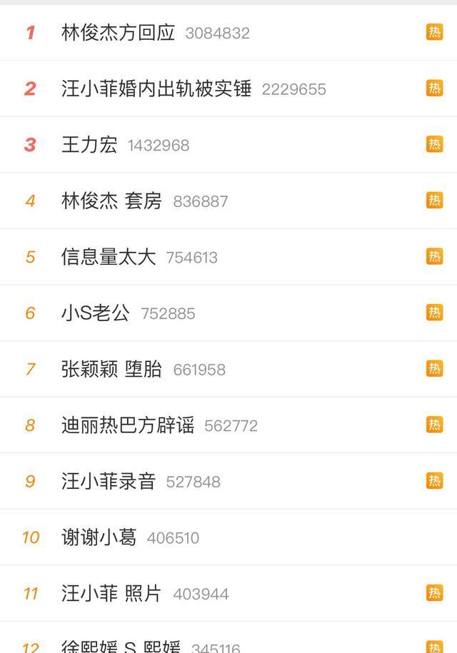 娱乐圈|狗仔掀起娱乐圈大风浪，面对明星团队质疑，葛斯齐回应