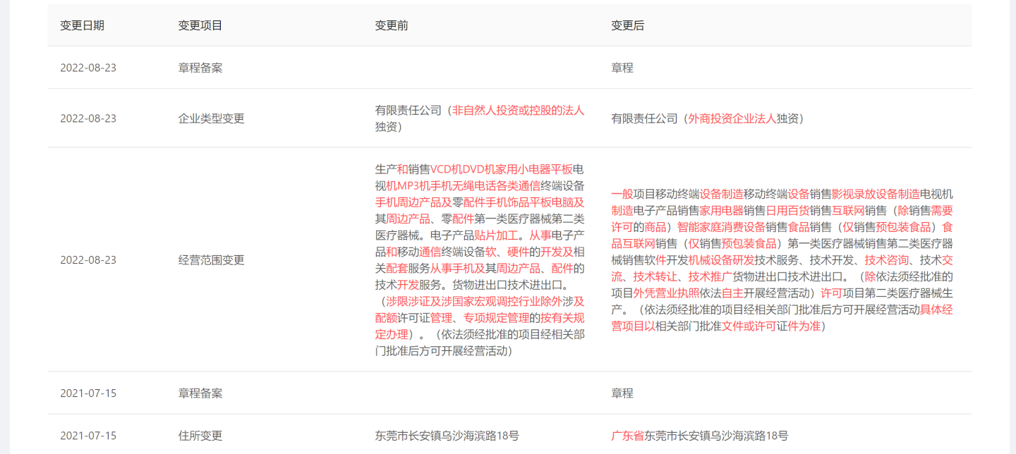 电影|相见恨晚! 为什么不早知道这些网站