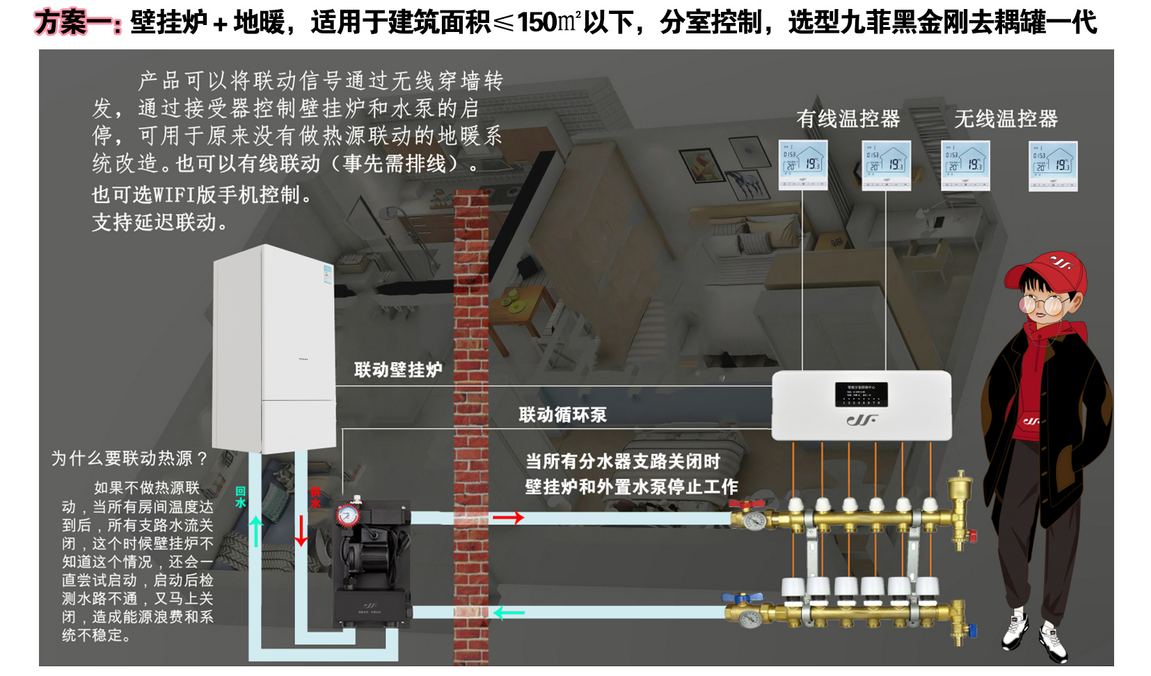 壁挂炉采暖遇到大面积不会设计安装怎么办?