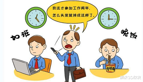 脱发|职场人如何预防脱发，不如先关注头皮健康！