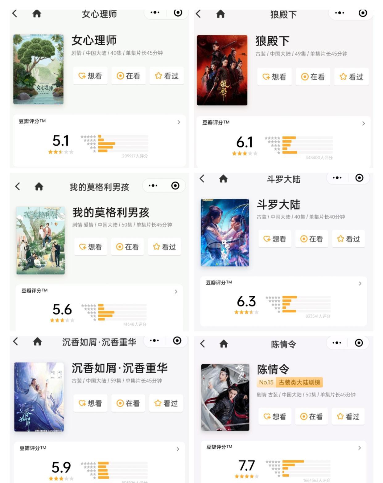 余生请多指教|《余生》开分6.0，为什么男主粉喊话“低了”，女主粉则比较满意？