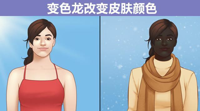 假如人类拥有了9种动物特征,可能会比超人更加厉害!