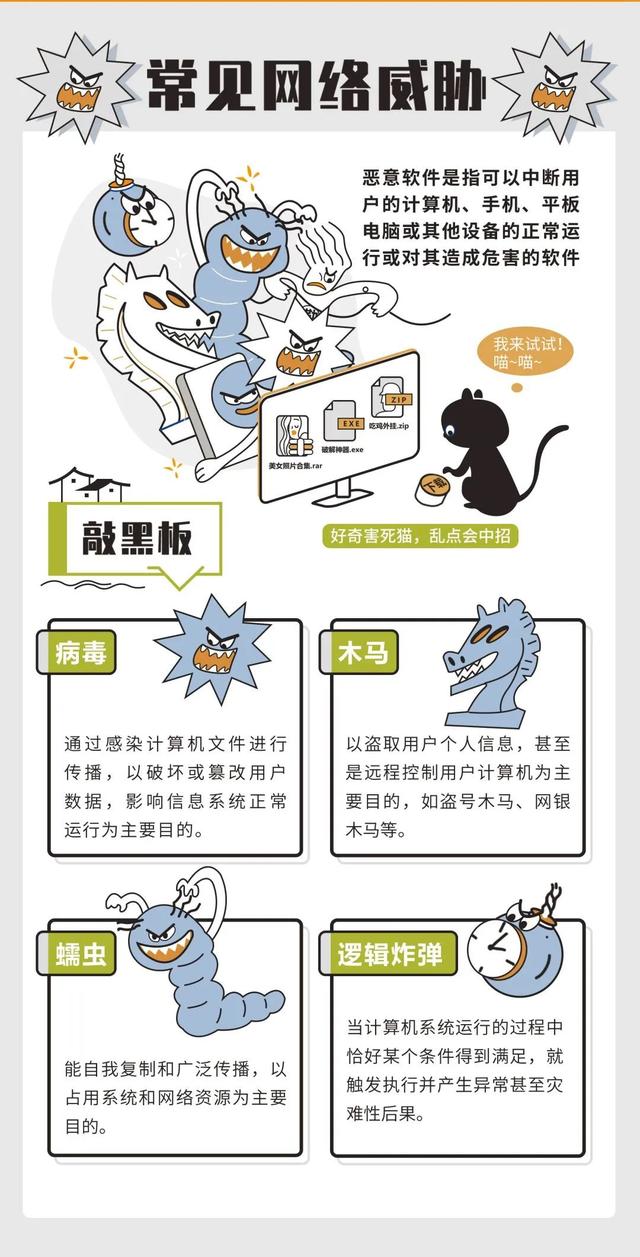 2022国家网络安全宣传周|这些知识一起学起来