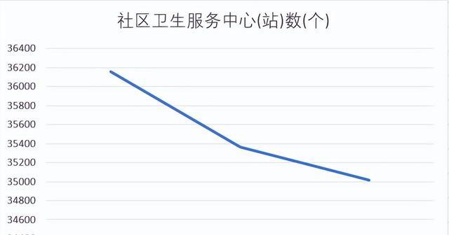 得病不需要隔离，方舱医院会拆吗？作为疫情证明未来还有用吗？