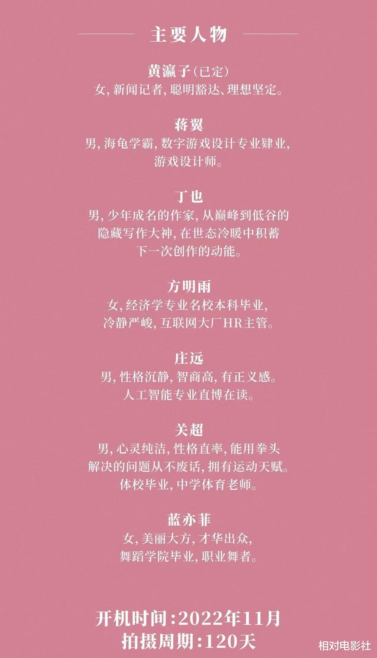 杨紫|《长相思》后杨紫又一新剧将拍！回归都市题材，男主选角备受期待