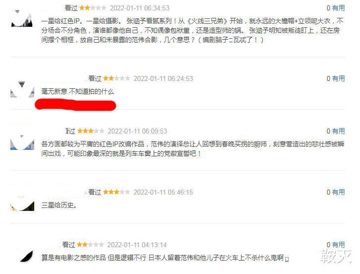 关晓彤|2021年全年亏损电影排行榜，关晓彤的电影排第一