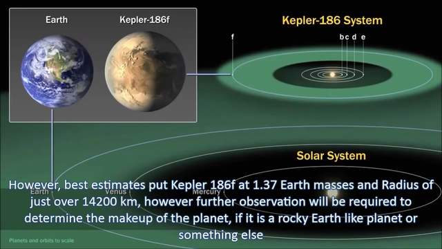 科学家发现地球正在远离太阳,要降温了?留给人类的时间还多吗?