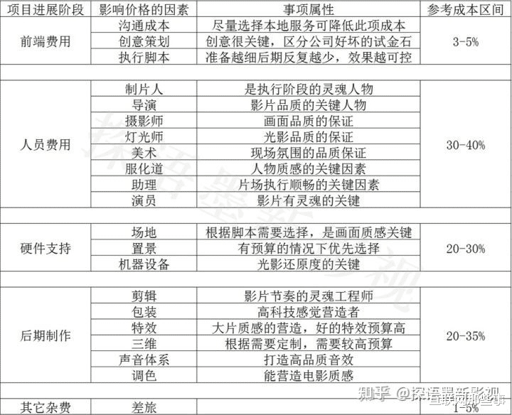 Twitter|聒噪广告的“洗脑营销”,专治中国消费者?
