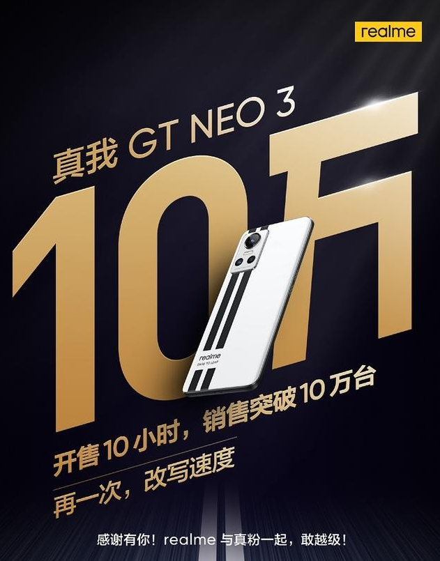 realme|性价比神机实至名归，天玑8100+IMX766，10小时卖10万台