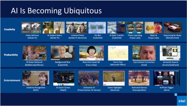 CPU|如何准确衡量商务本的性能表现,商务本处理器谁更强?