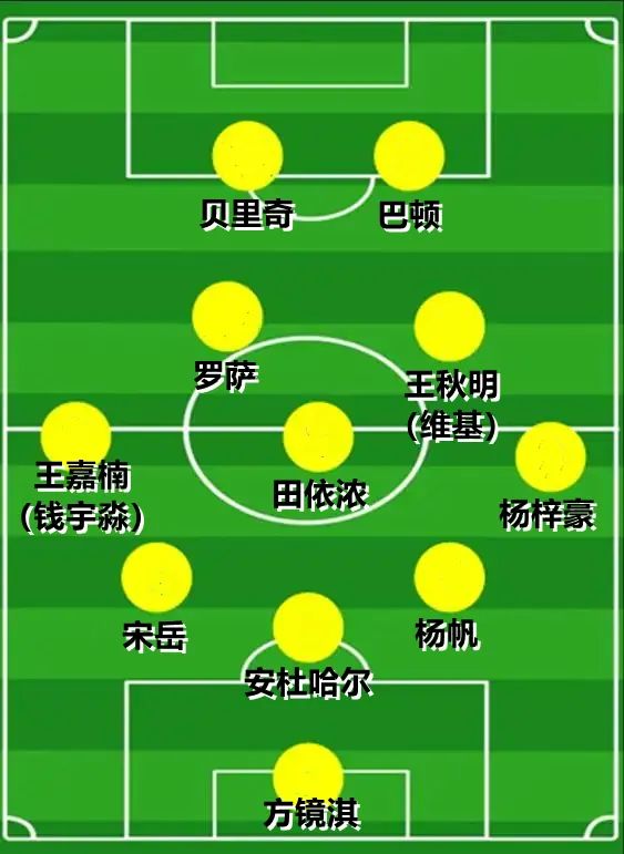 拉多尼奇|富裕仗该怎么打，“高配”津门虎仍需做好以下几点