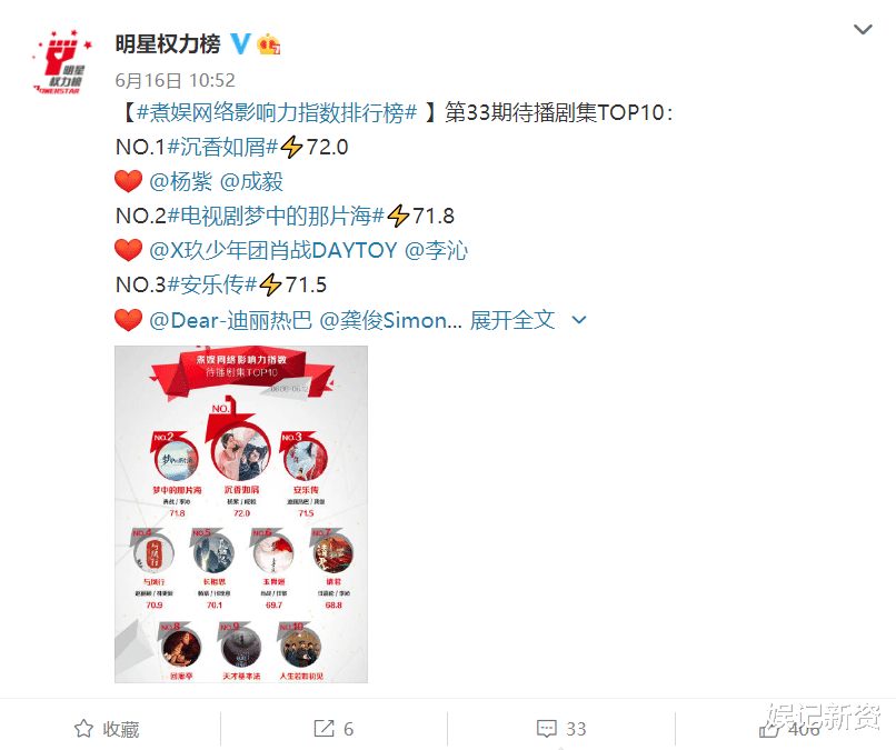 杨紫|腾讯招商会来袭,杨紫《长相思》或有新物料,网友直呼期待