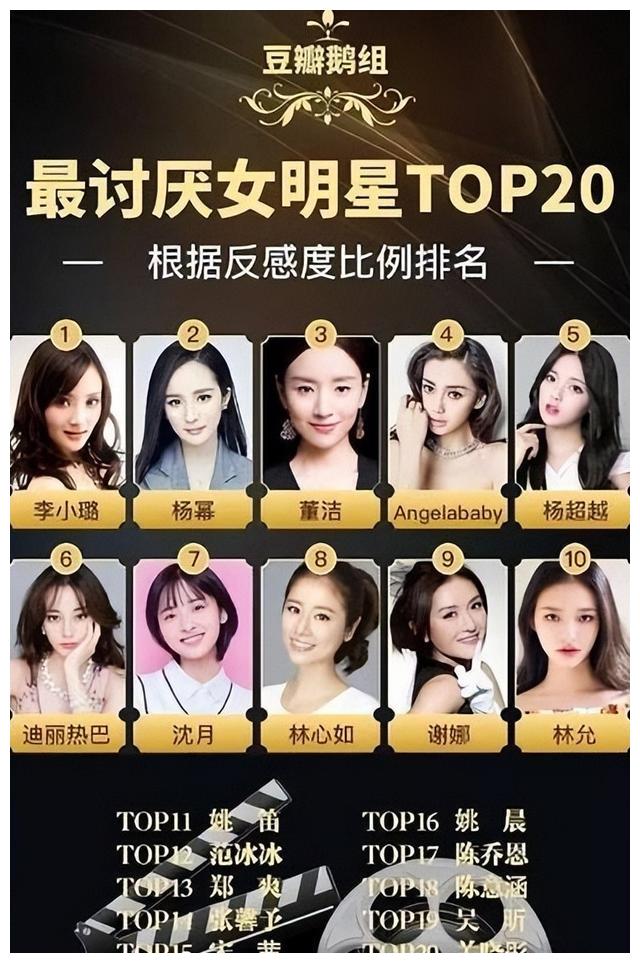 关晓彤|16岁拿影后，如今却被评为“最讨厌女星”第一位，她做错了什么