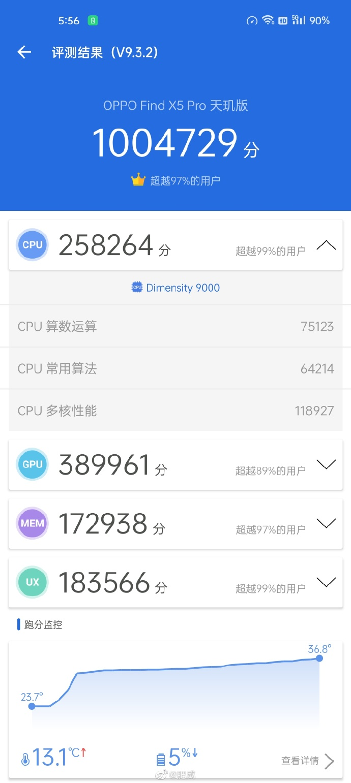 天玑9000|首款天玑9000量产机怎么样?除了性能爆表,还有更多惊喜