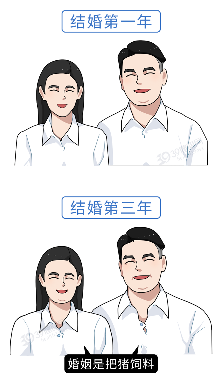 炒饭 长胖只是因为“多吃少动”？你根本不知道，长胖的原因有多离谱