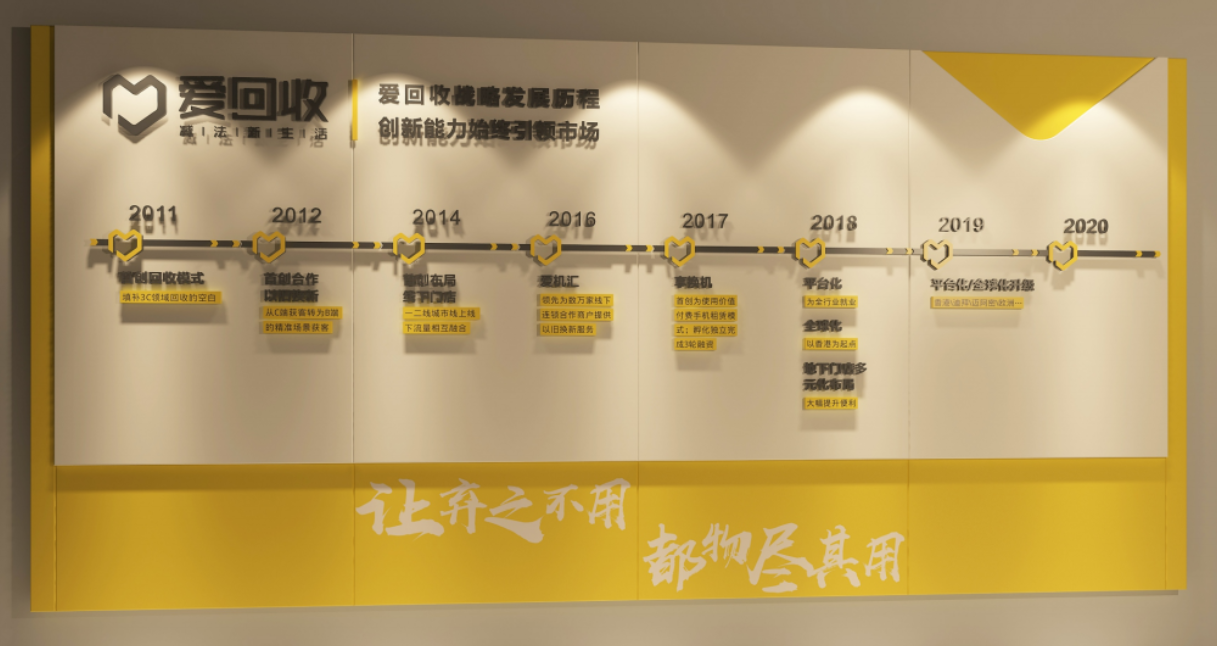 爱回收难盈利,二手手机行业苦等春天