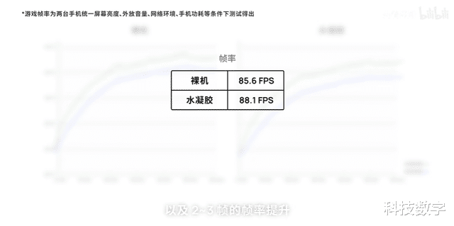 安卓|夏天手机散热新招！OPPO带头研发散热手机壳，第三方也为苹果跟进