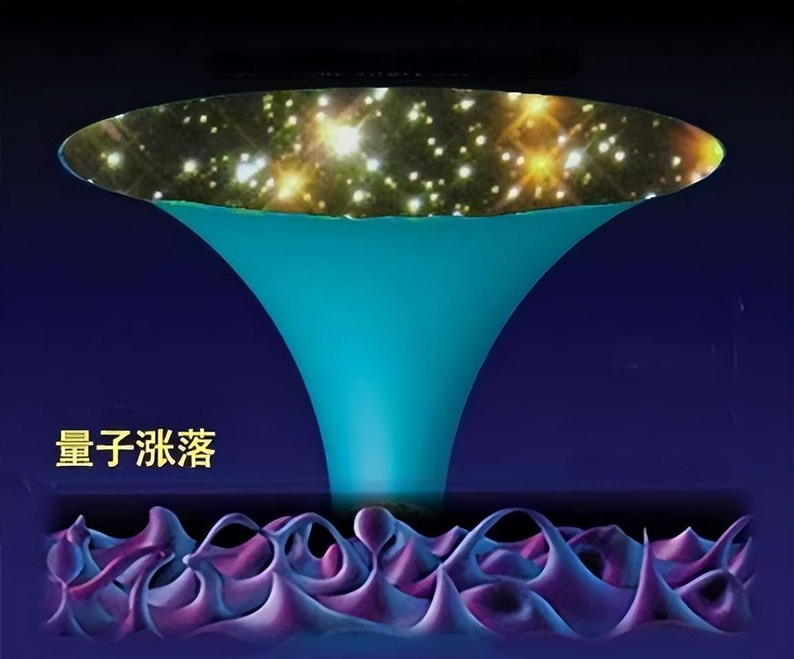 原子内部除了原子核和电子之外,真的空无一物吗?
